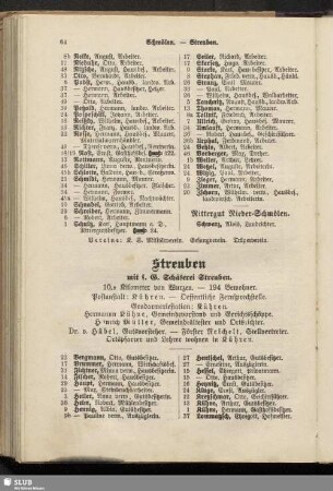 Streuben : Streuben mit s. G. Schäferei Streuben