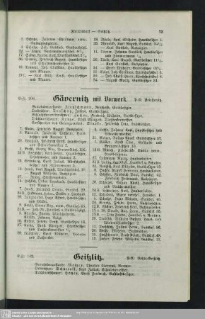 Gävernitz mit Vorwerk