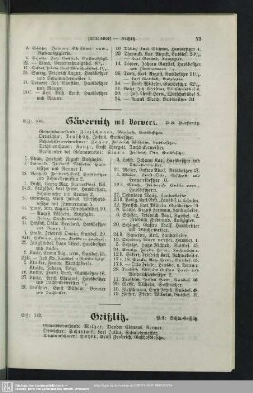 Gävernitz mit Vorwerk