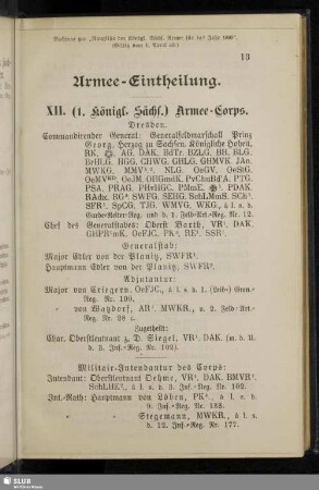 Armee-Eintheilung