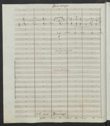 Meno Allegro: Gratias agimus tibi propter magnam gloriam tuam