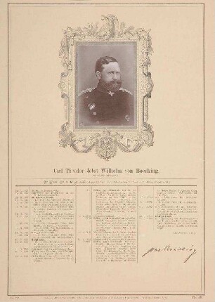 Bildnis von Wilhelm Boecking (1817-1894)