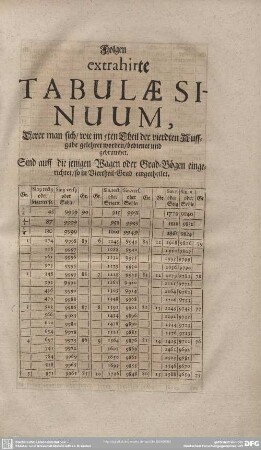 Folgen extrahirte TABULAE SINUUM,...