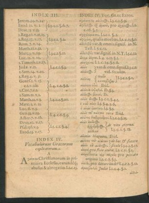 Index IV. Vocabulorum Graecorum explicatorum.
