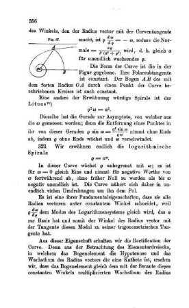 Logarithmische Spirale.