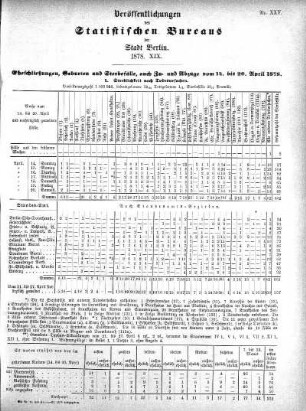 1878,19: 1878. XIX