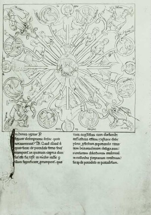 Speculum virginum: Das mystische Paradies