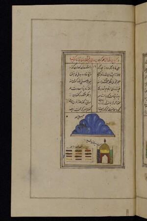 Illustration: Die Gräber der Märtyrer von Uḥud am Fuße des Berges Uḥud neben der Grabstätte Ḥamzas