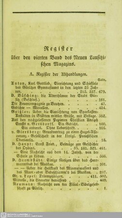 Register über den vierten Band des Neuen Lausitzischen Magazins