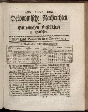 XLVI. Stück. Sonnabends den 18 November. 1775.