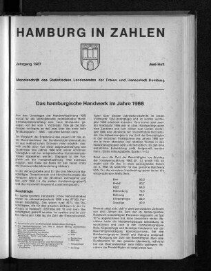 Das hamburgische Handwerk im Jahre 1966