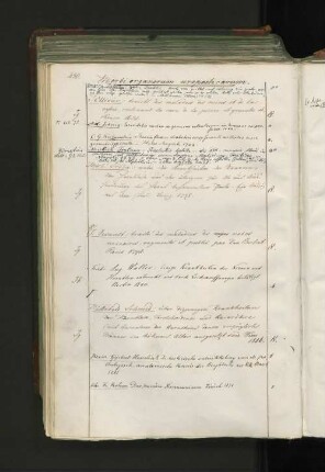 Morbi organorum uropoeticarum.