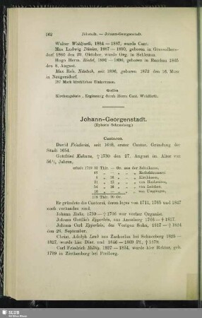 Johann-Georgenstadt (Ephorie Schneeberg)