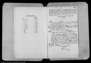 Berechtsame des Eisensteinbergwerks "Gertrud Margarethe" bei Völpke