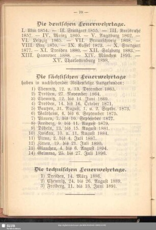 Die deutschen Feuerwehrtage