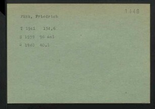 Fink, Friedrich