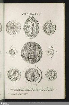 Wappentafel IIA