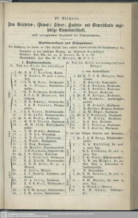 IV. Abschnitt. Dem Gelehrten-, ( Privat-) Lehrer-, Handels- und Gewerbestande angehörige Einwohnerschaft