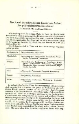 Der Anteil der schwäbischen Saurier am Aufbau der paläontologischen Kenntnisse