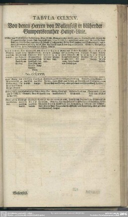 Tabula CCLXXV. Von denen Herren von Wallenfelß in blühender Gumpertsreuther Haupt-Linie