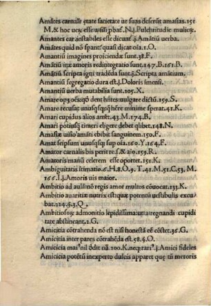 Mirandulae Viridarium illustrium poetarum : cum ipsorum concordantiis