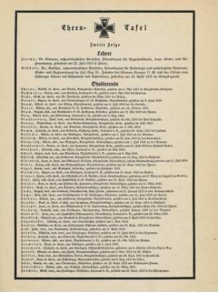 Ehrentafel der gefallenen Lehrer und Studenten