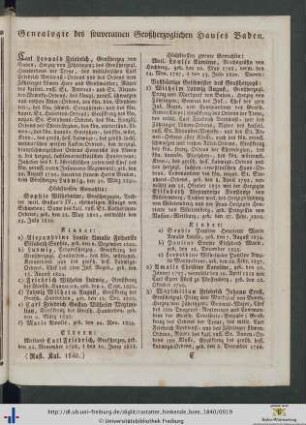 Genealogie des souverainen Großherzoglichen Hauses Baden.