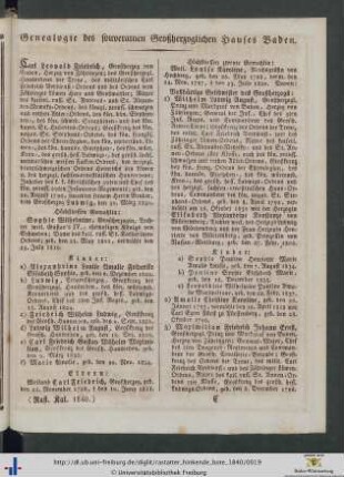 Genealogie des souverainen Großherzoglichen Hauses Baden.