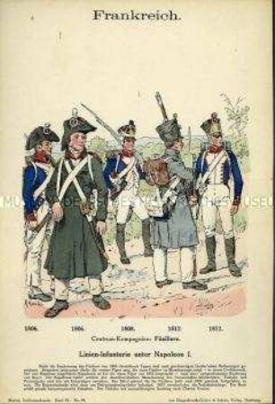 Uniformdarstellung, Füsiliere der Linien-Infanterie, Erstes Kaiserreich Frankreich, 1806/1812.