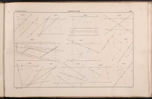 Darstellende Geometrie Fig. 26. - Fig. 37.
