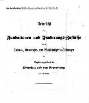 Königlich-bayerisches Kreis-Amtsblatt der Oberpfalz und von Regensburg. 1861