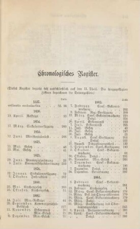 Chronologisches Register.