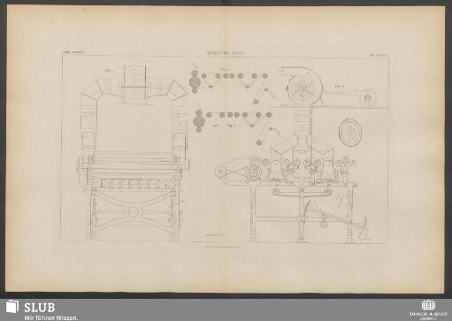Pl. XXXV. Apprêts des tissus