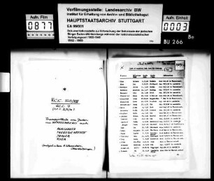 Deportationslisten 1941 - 1943