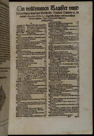 Ein vollkommen Register unnd Anweisung/ was vor Geschicht/ Thaten/ Namen/ [...] begrieffen stehen/ und an welchem Blat sie zufinden.