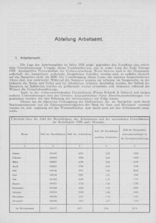 IV. Abteilung Arbeitsamt