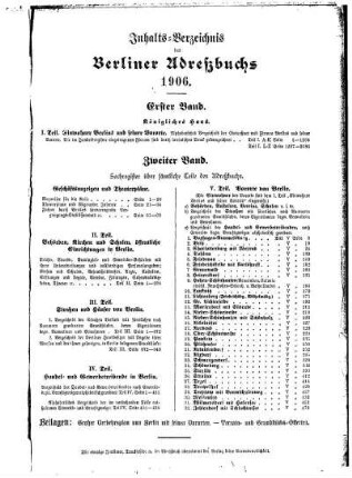 Inhalts= Verzeichniß des Berliner Adreßbuchs 1906