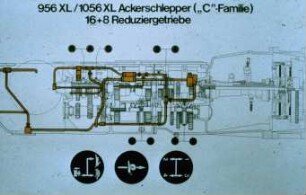 956XL/1056XL Ackerschlepper ("C"-Familie) 16+8 Reduziergetriebe