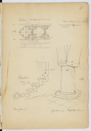 Kloster, Pelplin: Details (aus: Skizzen- und Fotoalbum 20)