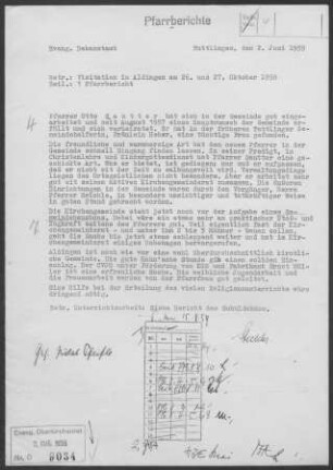 Aldingen (Lkr. Tuttlingen): Visitationsbericht mit Pfarrbericht 1958