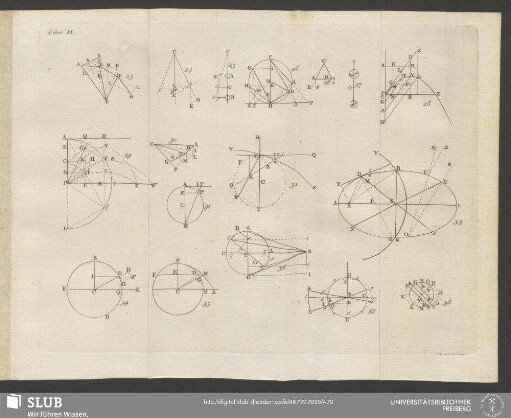 Liber II [Fig. 23 - Fig. 38]