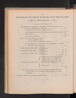 Uebersicht über die Zahl der Studirenden auf der Kgl. Universität zu Kiel im Wintersemester 1876/77.
