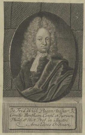 Bildnis von Johann Friedrich Wilhelm Pagenstecher