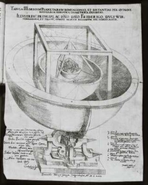 Tabula III. Orbium Planetarum Dimensiones et Distantias Per Quinque Regularia Corpora Geometrica Exhibens