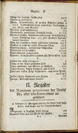 II. Register der Nominum propriorum der Verfasser, oder von denen etwas angeführet.