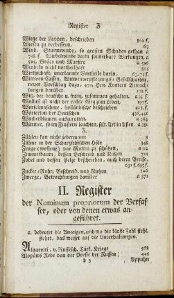 II. Register der Nominum propriorum der Verfasser, oder von denen etwas angeführet.