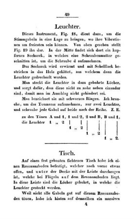 Leuchter.
