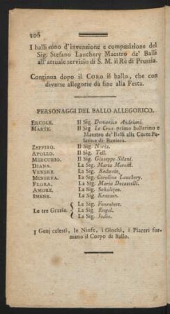 Personaggi del Ballo Allegorico = Personen des allegorischen Ballets