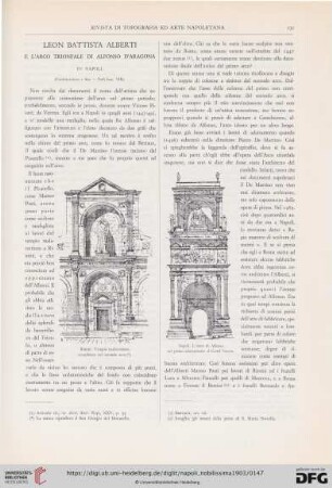 Leon Battista Alberti