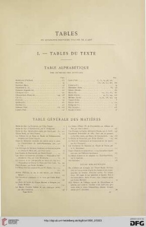 Tables du quarante-neuvième volume de L'Art